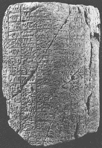 Nippur Archaic Cylinder 8383