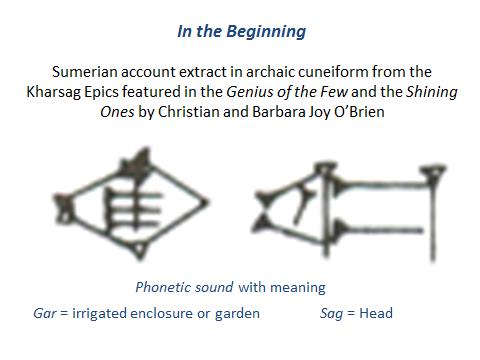 In the beginning sumarian cuneiform